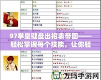 97拳皇鍵盤出招表帶圖——輕松掌握每個(gè)技能，讓你輕松玩轉(zhuǎn)拳皇經(jīng)典之作！