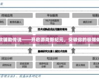 首款輔助傳說——開啟游戲新紀(jì)元，突破你的極限體驗(yàn)