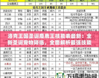 洛克王國(guó)圣誕麋鹿王技能表最新：全新圣誕寵物降臨，全面解析最強(qiáng)技能！