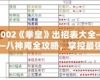 2002《拳皇》出招表大全——八神庵全攻略，掌控最強(qiáng)格斗