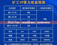 TBC300-375采礦：開啟高效挖礦新時代，輕松賺取豐厚資源