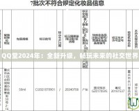 QQ堂2024年：全新升級(jí)，暢玩未來(lái)的社交世界