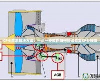 CF卡屏求解決方法：一步一步教你如何快速修復CF卡故障