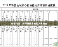 新密傳說：探尋神秘古城的文化瑰寶