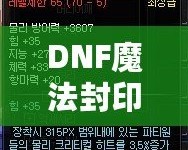 DNF魔法封印屬性品級全解析：打造最強裝備的終極利器！