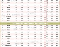 《LOL城市爭霸賽2023參賽隊伍全解析：誰將成為最終的王者？》