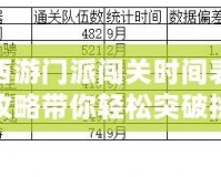 夢(mèng)幻西游門(mén)派闖關(guān)時(shí)間表：最全攻略帶你輕松突破挑戰(zhàn)