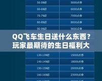 QQ飛車生日送什么東西？玩家最期待的生日福利大揭秘！