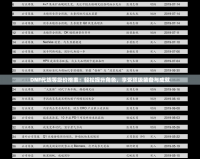 DNF代練等級(jí)價(jià)格表：輕松提升角色，享受頂級(jí)裝備與成就