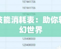 夢(mèng)幻輔助技能消耗表：助你輕松掌控夢(mèng)幻世界