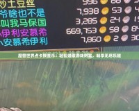 魔獸世界點卡換金幣：輕松賺取游戲財富，暢享無盡樂趣