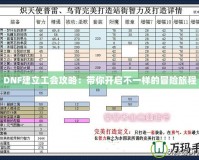 DNF建立工會攻略：帶你開啟不一樣的冒險旅程