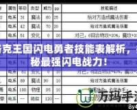 洛克王國閃電勇者技能表解析，揭秘最強(qiáng)閃電戰(zhàn)力！