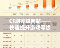 CF刷等級網(wǎng)站——快速提升游戲等級，盡享高階游戲體驗(yàn)