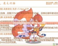 洛克王國(guó)魔尾戰(zhàn)貓重生厲害嗎？揭開它強(qiáng)大背后的秘密！