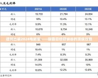 德邦出裝2024電腦版——稱霸召喚師峽谷的頂級(jí)攻略