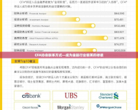 CFA協(xié)會聯(lián)系方式—成為金融行業(yè)精英的橋梁