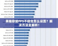 英雄聯(lián)盟FPS不穩(wěn)定怎么設(shè)置？解決方法全解析！