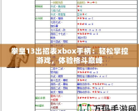 拳皇13出招表xbox手柄：輕松掌控游戲，體驗格斗巔峰