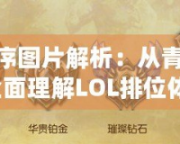 LOL排位等級順序圖片解析：從青銅到挑戰(zhàn)者，帶你全面理解LOL排位體系！