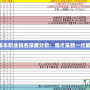 DNF86版本職業(yè)排名深度分析：誰(shuí)才是新一代最強(qiáng)職業(yè)？