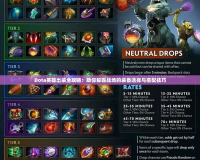 Dota英雄出裝全攻略：助你稱霸戰(zhàn)場的裝備選擇與搭配技巧