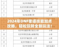 2024年DNF柔道技能加點攻略，輕松玩轉(zhuǎn)全新玩法！