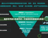 我的世界漏斗合成方式：打造高效資源自動(dòng)化系統(tǒng)！