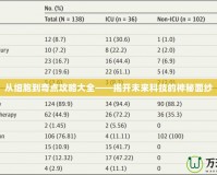 從細胞到奇點攻略大全——揭開未來科技的神秘面紗