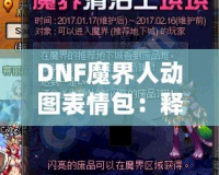 DNF魔界人動圖表情包：釋放你的情緒魅力，喚醒魔幻幽默！