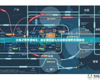 火炬之光手游賬號：暢享激烈戰(zhàn)斗與深度探索的無縫體驗