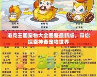 洛克王國寵物大全圖鑒最新版，帶你探索神奇寵物世界