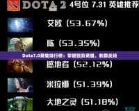 Dota7.0英雄排行榜：掌握強(qiáng)勢英雄，制霸戰(zhàn)場