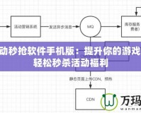 CF活動秒搶軟件手機(jī)版：提升你的游戲體驗(yàn)，輕松秒殺活動福利