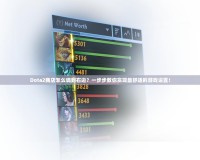 Dota2商店怎么調(diào)到右邊？一步步教你實(shí)現(xiàn)最舒適的游戲設(shè)置！