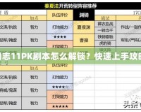 《三國志11PK劇本怎么解鎖？快速上手攻略分享！