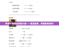 拳皇97電腦出招表大招——重溫經(jīng)典，掌握勝利密碼！