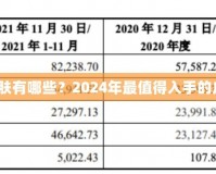 LOL半價(jià)皮膚有哪些？2024年最值得入手的皮膚大盤點(diǎn)！