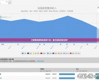 大型網(wǎng)絡(luò)游戲排名前十名：誰才是真正的王者？