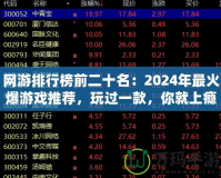 網(wǎng)游排行榜前二十名：2024年最火爆游戲推薦，玩過一款，你就上癮！