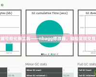 探索數(shù)據(jù)可視化新工具——nbagg修改器，輕松實(shí)現(xiàn)交互式圖表