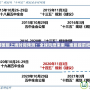 《LOL手游國服上線時(shí)間預(yù)測(cè)：全球風(fēng)靡來襲，誰能提前把握機(jī)會(huì)？》