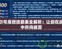 賽爾號庫坦技能表全解析：讓你在戰(zhàn)斗中所向披靡