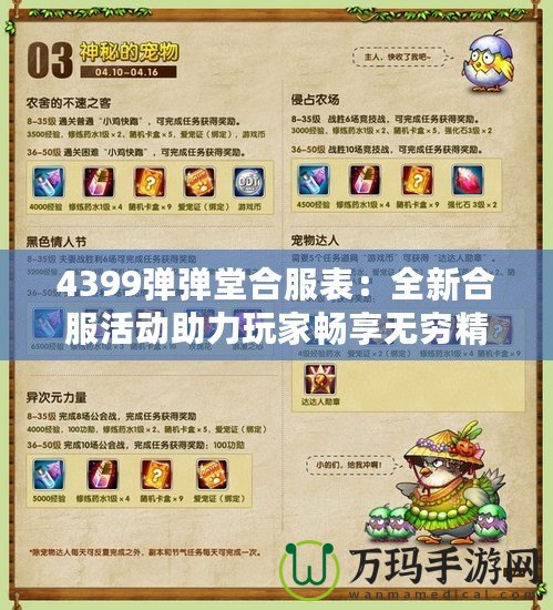 4399彈彈堂合服表：全新合服活動(dòng)助力玩家暢享無(wú)窮精彩！