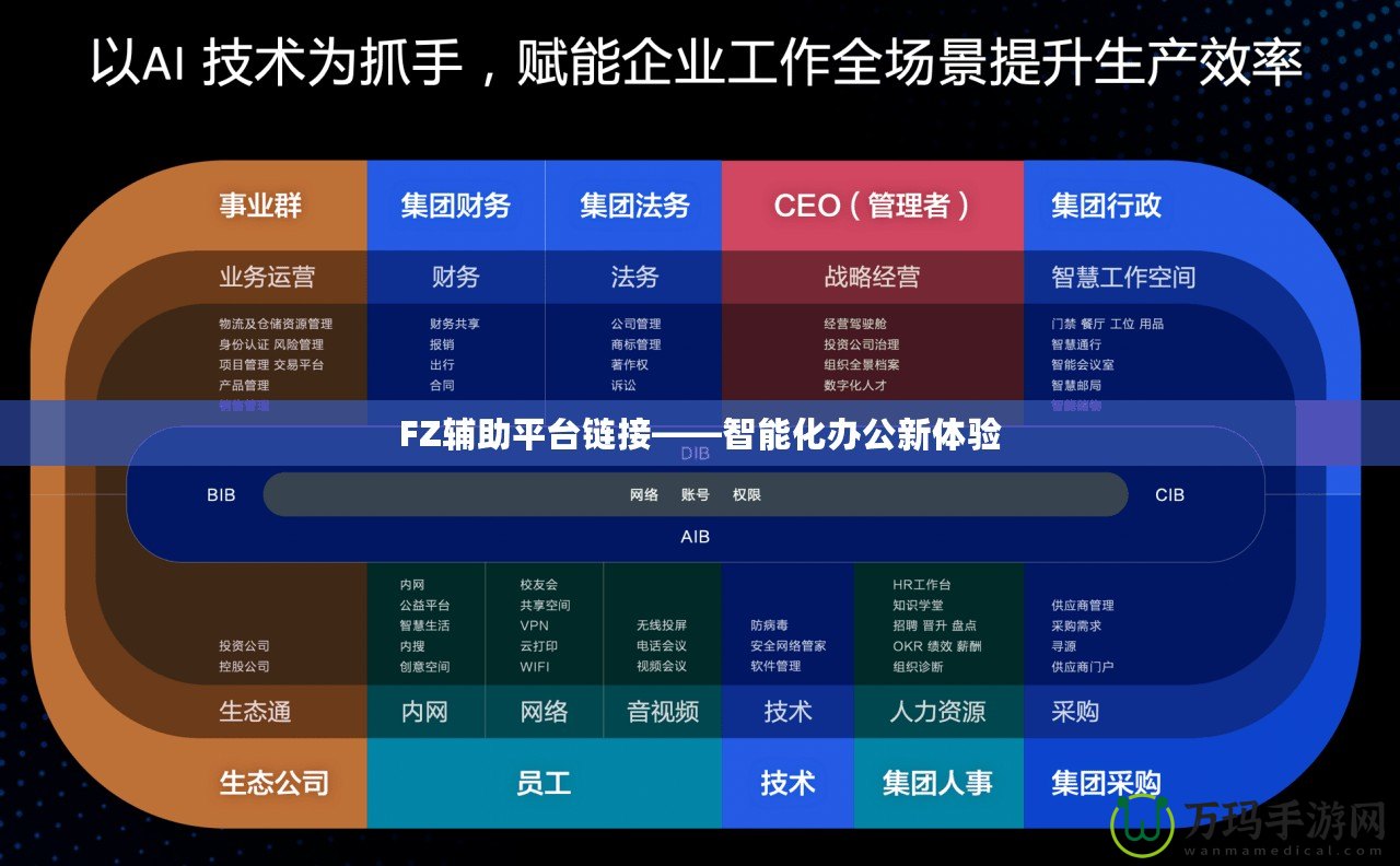 FZ輔助平臺(tái)鏈接——智能化辦公新體驗(yàn)