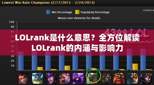 LOLrank是什么意思？全方位解讀LOLrank的內(nèi)涵與影響力