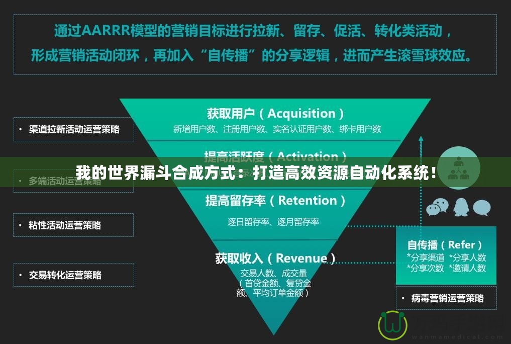 我的世界漏斗合成方式：打造高效資源自動化系統(tǒng)！