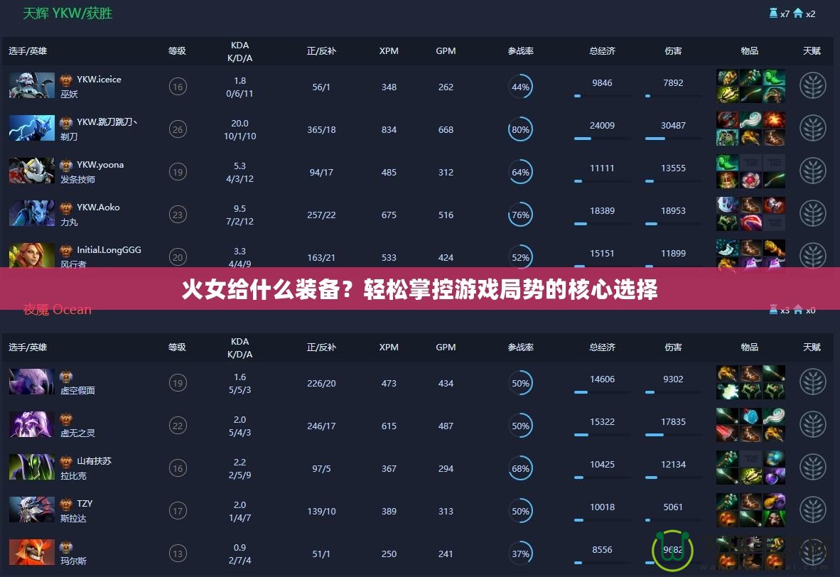 火女給什么裝備？輕松掌控游戲局勢(shì)的核心選擇