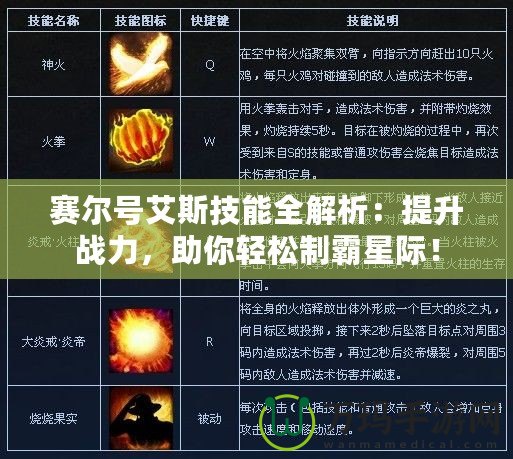 賽爾號艾斯技能全解析：提升戰(zhàn)力，助你輕松制霸星際！