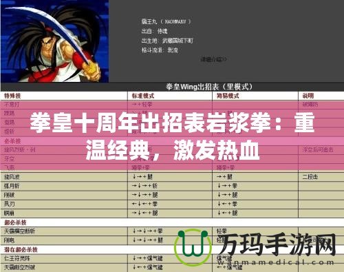 拳皇十周年出招表巖漿拳：重溫經(jīng)典，激發(fā)熱血